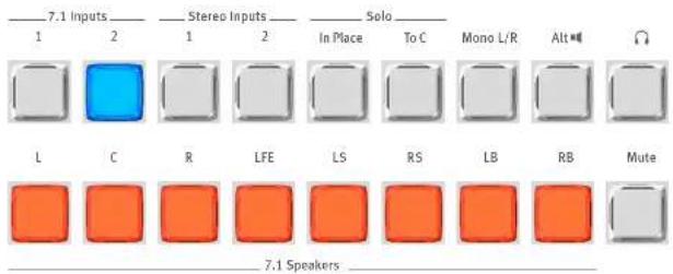 7.1 Inputs 1 2 Stereo Inputs 1 2 Solo In Place To C Mono L/R Alt ⚠ L C R LFE LS RS LB RB Mute 7.1 Speakers