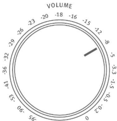 SPL SMC 7.1 - Lautstärke - 1