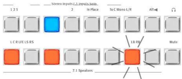 Stereo Inputs Z,1 Inputs Solo 1 2 1 2 In Place To C Mono L/R Alt Ω LC R LFE LS RS LB RB Mute 7.1 Speakers