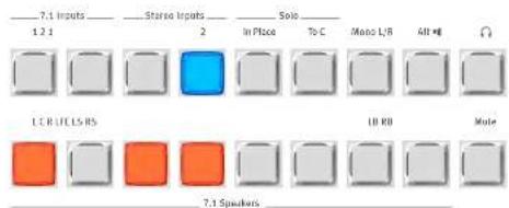 7.1 Inputs 1 2 1 Stereo Inputs 2 Solo In Pizza To C Mono L/R All M LC R F E L S RS LB RD Mole 7.1 Speakers