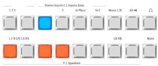 Stereo Inputs 7.1 Inputs Solo 1 2 1 2 In Place To C Mono L/R Alt■ L C R LFE L S R S LB RB Mute 7.1 Speakers