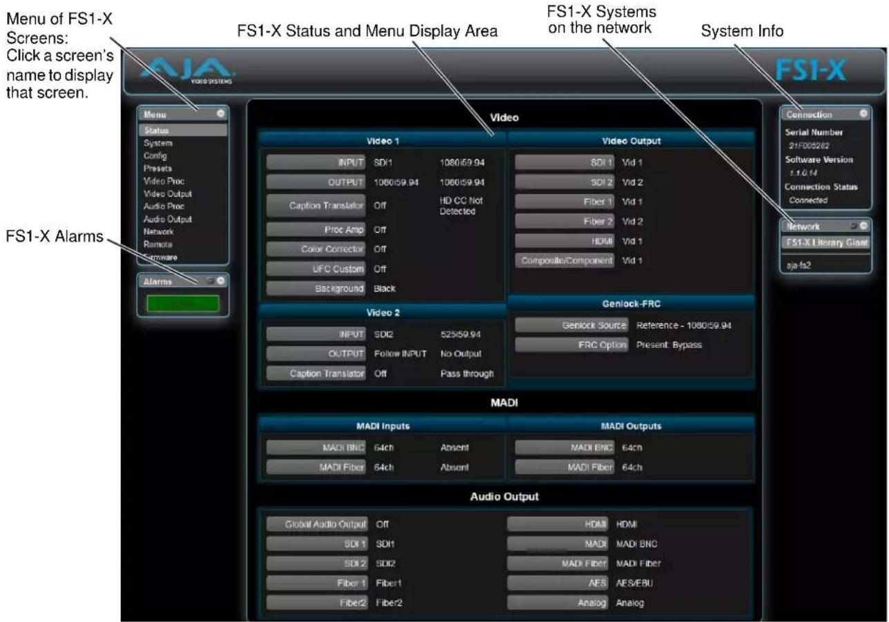 Menu of FS1-X Screens: Click a screen's name to display that screen. FS1-X Status and Menu Display Area FS1-X Systems on the network System Info FS1-X Video Video 1 Video Output INPUT SDI1 1080/59.94 OUTPUT 1080/59.94 Caption Translator Off HD CC Not Detected Proc Amp Off Color Corrector Off UFC Custom Off Background Black Video 2 Genlock-FRC INPUT SDI2 525/59.94 OUTPUT Follow INPUT No Output Caption Translator Off Pass through MADI MADI Inputs MADI Outputs MADI BNC 64ch Absent MADI Fiber 64ch Absent Audio Output Global Audio Output Off SDI 1 SDI1 SDI 2 SDI2 Fiber 1 Fiber1 Fiber2 Fiber2 HDMI HDMI MADI MADI BNC MADI Fiber MADI Fiber AES AES/EBU Analog Analog