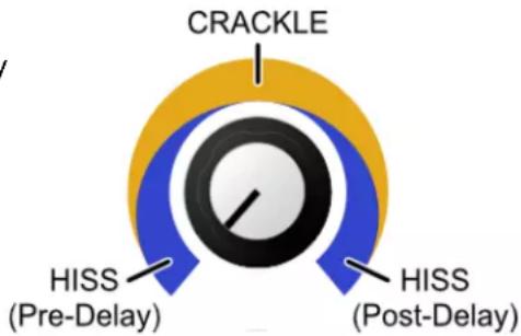 CRACKLE HISS (Pre-Delay) HISS (Post-Delay)