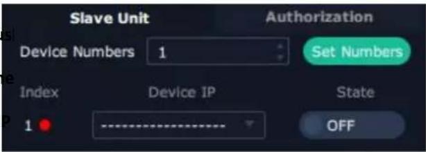 Slave Unit Device Numbers 1 Index Device IP State 1 OFF Authorization Set Numbers OFF