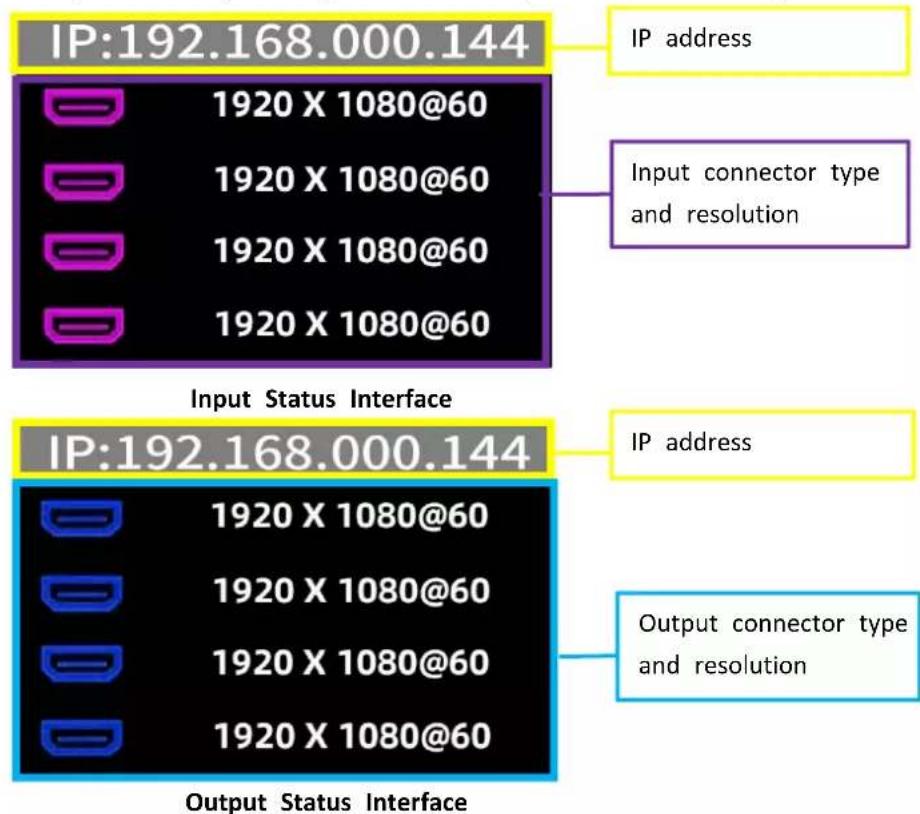 IP:192.168.000.144 IP address 1920 X 1080@60 Input connector type and resolution Input Status Interface IP:192.168.000.144 IP address 1920 X 1080@60 Output connector type and resolution 1920 X 1080@60 1920 X 1080@60 Output Status Interface