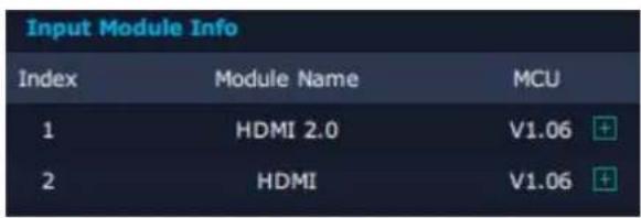 Input Module Info Index Module Name MCU 1 HDMI 2.0 V1.06 2 HDMI V1.06