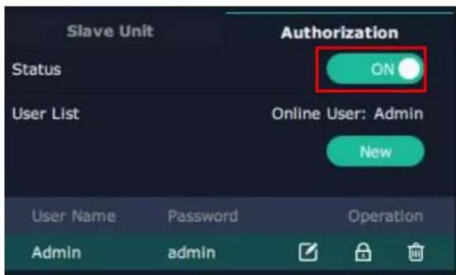 Slave Unit Authorization Status ON User List Online User: Admin New User Name Password Operation Admin admin