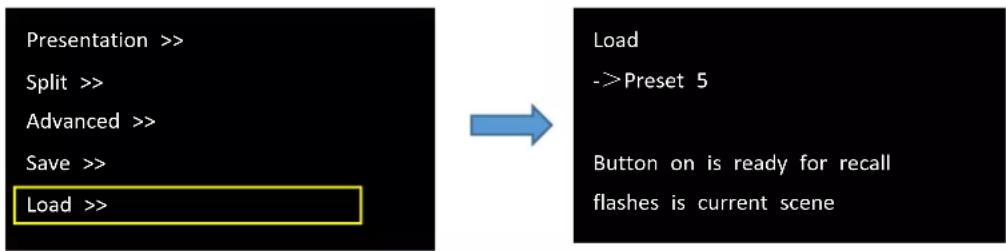 Presentation >> Split >> Advanced >> Save >> Load >> Load ->Preset 5 Button on is ready for recall flashes is current scene