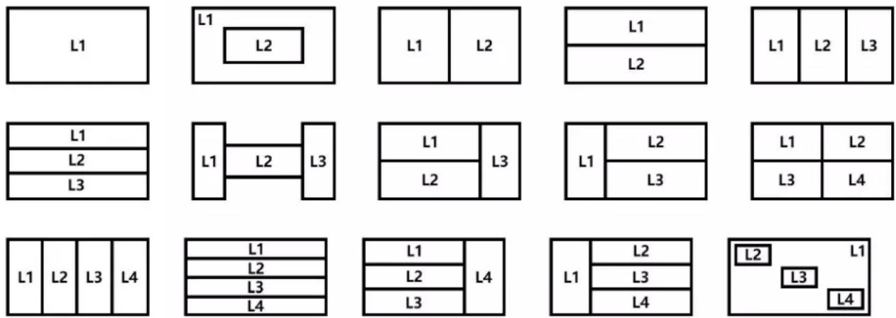 L1 L1 L2 L1 L2 L1 L2 L1 L2 L3 L1 L2 L1 L2 L3 L1 L2 L1 L2 L3 L3 L4 L1 L2 L3 L4 L1 L2 L3 L4 L1 L2 L3 L4