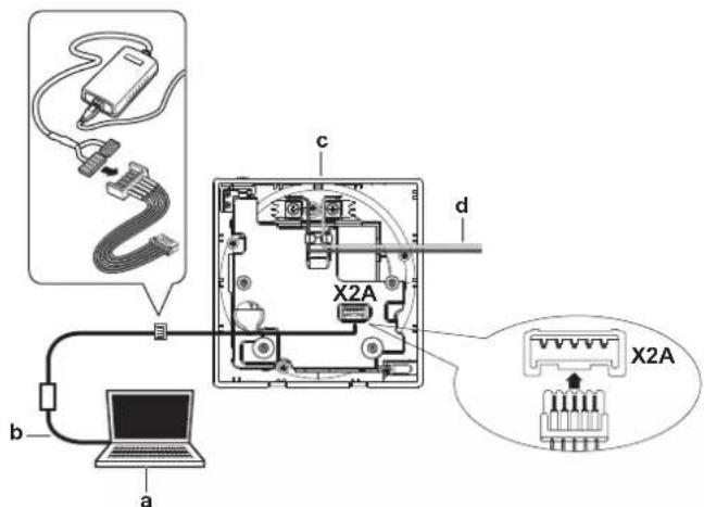 Diagram showing connected devices including a laptop, cable, and X2A connectors with labeled components