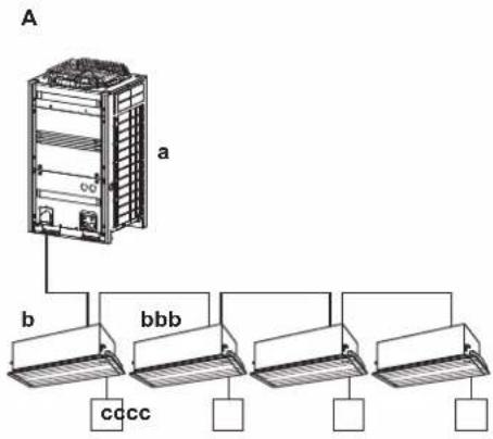 DAIKIN BRC1H82K - About Cooling/Heating masterhood - 1