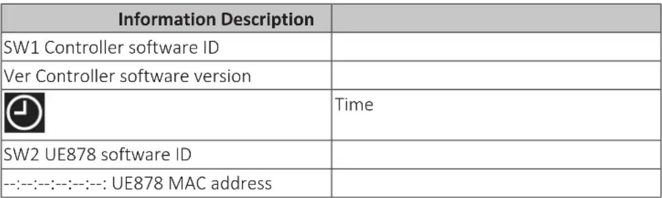 DAIKIN BRC1H82K - About the information menu - 1