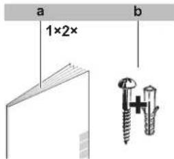 a 1×2× b