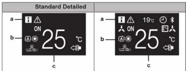 Standard Detailed a ON 25 °C b (c) a ON 19°C 25 °C b (c)