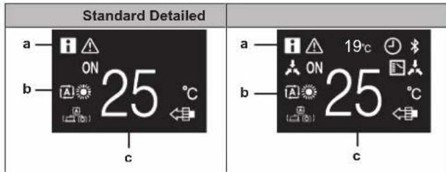 Standard Detailed a ON 25 °C b (c) a 19°C ON 25 °C b (c)
