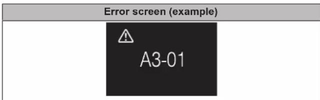 Error screen (example) A3-01