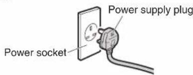 Power supply plug Power socket