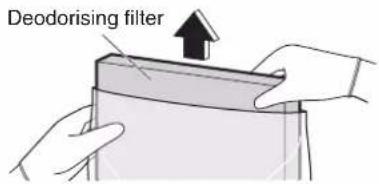 Deodorising filter