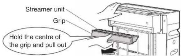 Streamer unit Grip Hold the centre of the grip and pull out