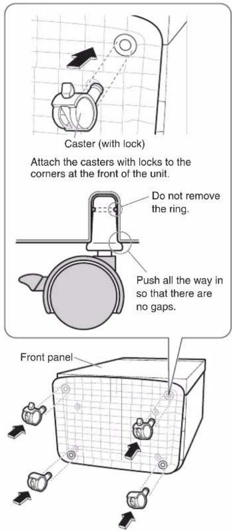 Caster (with lock) Attach the casters with locks to the corners at the front of the unit. Do not remove the ring. Push all the way in so that there are no gaps. Front panel