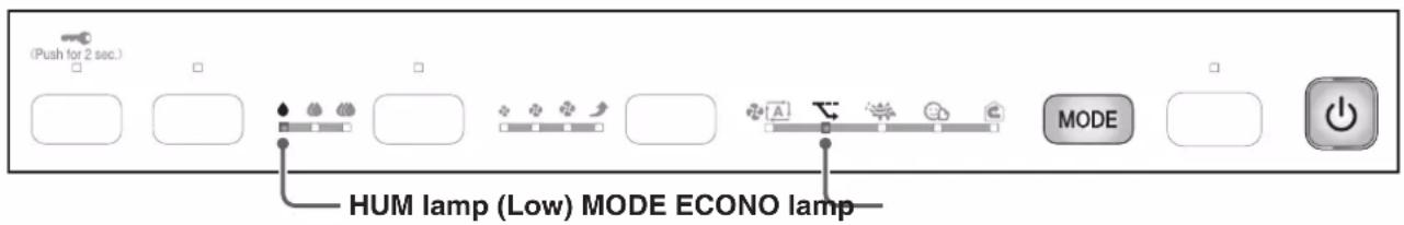 (Push for 2 sec.) HUM lamp (Low) MODE ECONO lamp