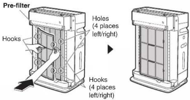 Pre-filter Hooks Holes (4 places left/right) Hooks (4 places left/right)