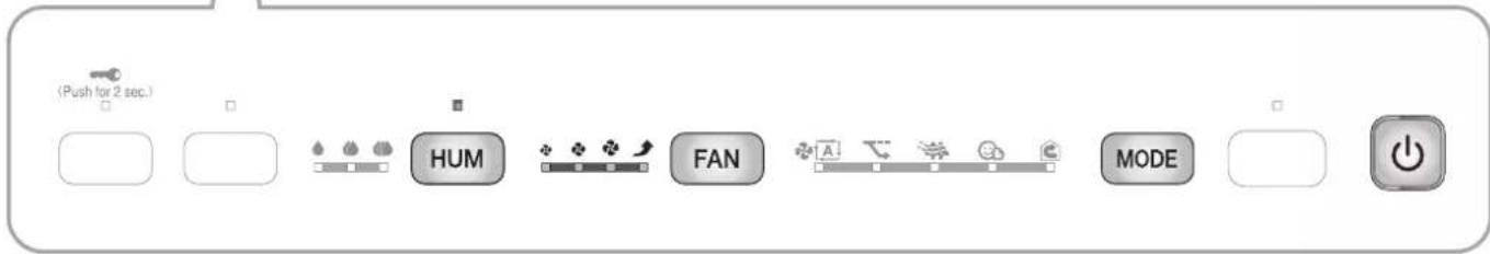 (Push for 2 sec.) HUM FAN MODE