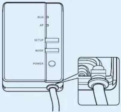 RUN AP SETUP MODE POWER