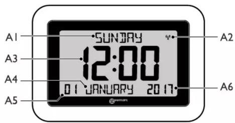 SUNJARY 12:00 01 JANUARY 2017 A1 A3 A4 A5 A2 A6 Grenmare