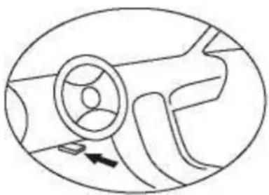 HP 75311 - Position des Data Link Connector (DLC) - 1