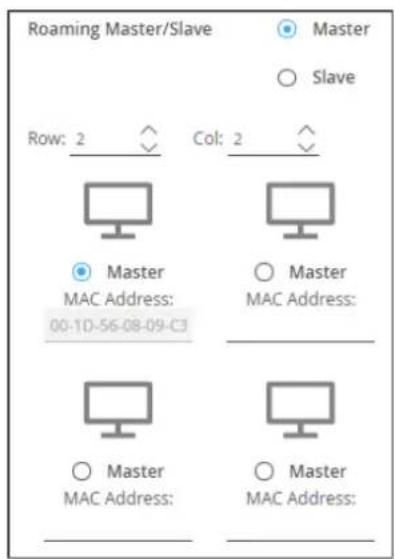 Roaming Master/Slave Master Slave Row: 2 Col: 2 Master MAC Address: 00-1D-56-08-09-C3 Master MAC Address: Master MAC Address: Master MAC Address: