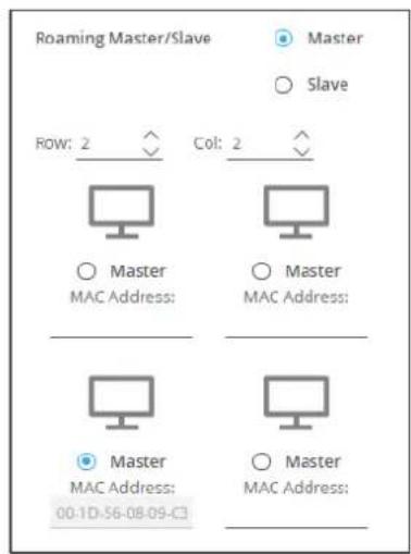 Roaming Master/Slave Master Slave ROW: 2 Col: 2 Master MAC Address: Master MAC Address: Master MAC Address: 00-1D-56-08-09-C3 Master MAC Address: