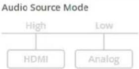 Kramer KDS-SW2-EN7 - To define Audio settings: - 3