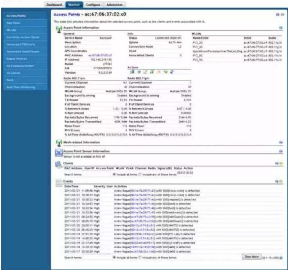 Access Points - ac:67:06:37:02:c0 This table (data) detailed information about the selected access point, such as the clients and events associated with it. Access Point Information General Device Name RachusAP Info Description Location GPS Coordinates MAC Address ac:67:06:37:02:c0 IP Address 192.148.219.155 Model z77363 Associated Clients S/N 1710500T818 Version 9.0.0.0.69 Radio 802.11am Current Channels 161 Current Channels 1 Channetization 40 Channetization 20 WLAAM Group Multiple SSDs 5G WLAAM Group Multiple SSDs 25 Background Scanning Enabled Background Scanning Enabled TX Power 12.55 TX Power 5.125 of Client Devices 0 # of Client Devices 0 % Retriem/% Drops 1.53 / 0.00 % Retriem/% Drops 5.57 / 0.00 % Non-unicat 0.00 % Non-unicat 0.00453 Packets/Bytes Received 17MW/5.5M Packets/Bytes Received 23MW/4.9C Packets/Bytes Transmitted 420K/66M Packets/Bytes Transmitted 26MW/4.2G Noise Floor -112 Noise Floor +12 PHV Errors 0 PHV Errors 0 % Air Time (total/loss)/RX/TX) 0.0/0.0/0.0/0.0 % Air Time (total/loss)/RX/TX) 0.0/0.0/0.0/0.0 Meas-related Information Access Point Sensor Information Sensor is not available in this AP Clients MAC Address User/IP Access Point WLAN VLAAM Channel Radio Signal(dB) Status Action Search terms ▪ include all terms ▪ include any of these terms Events Date/Time Severity User Activities 2011/03/21 11:09:58 high A new Rogue(30 to 7a29h7t4d) with SDD(coco-ccnng) is detected 2011/03/21 19:38:33 high A new Rogue(30 to 7a29h7t4d) with SDD(coco-ccnng) is detected 2011/03/21 19:38:33 high A new Rogue(30 to 7a29h7t4d) with SDD(-eptest) is detected 2011/03/21 19:34:57 high A new Rogue(30 to 7a29h7t4d) with SDD(sent) is detected 2011/03/21 19:33:56 high A new Rogue(30 to 7a29h7t4d) with SDD(sent) is detected 2011/03/21 19:33:56 high A new Rogue(30 to 7a29h7t4d) with SDD(methronics) is detected 2011/03/21 08:24:52 high A new Rogue(acuF/DxD/7a29h) with SDD(MoGTuest) is detected 2011/03/21 08:05:19 high A new Rogue(acuF/DxD/7a29h) with SDD(MoGTuest) is detected 2011/03/20 20:06:11 high A new Rogue(SD to 7a29h7a29h) with SDD(MoVTs) is detected 2011/03/20 08:49:30 high A new Rogue(SD to 7a29h7a29h) with SDD(MoVTs) is detected 2011/03/19 32:51:30 high A new Rogue(SD to 7a29h7a29h) with SDD(TTS Lab) is detected 2011/03/19 14:58:30 high A new Rogue(SD to 7a29h7a29h) with SDD(MoVTs) is detected 2011/03/18 02:17:49 high A new Rogue(SD to 7a29h7a29h) with SDD(2)-WAF) is detected 2011/03/18 12:33:10 high A new Rogue(Ta/HiTaia HxO/SB) with SDD(A66) is detected 2011/03/17 26:30:29 high A new Roque(sA/HxO/SbIto Ix68) with SDD(A66) is detected Search items ▪ include all terms ▪ include any of these terms State Name G-1-15 (47)