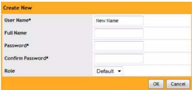Create New User Name* New Name Full Name Password* Confirm Password* Role Default OK Cancel