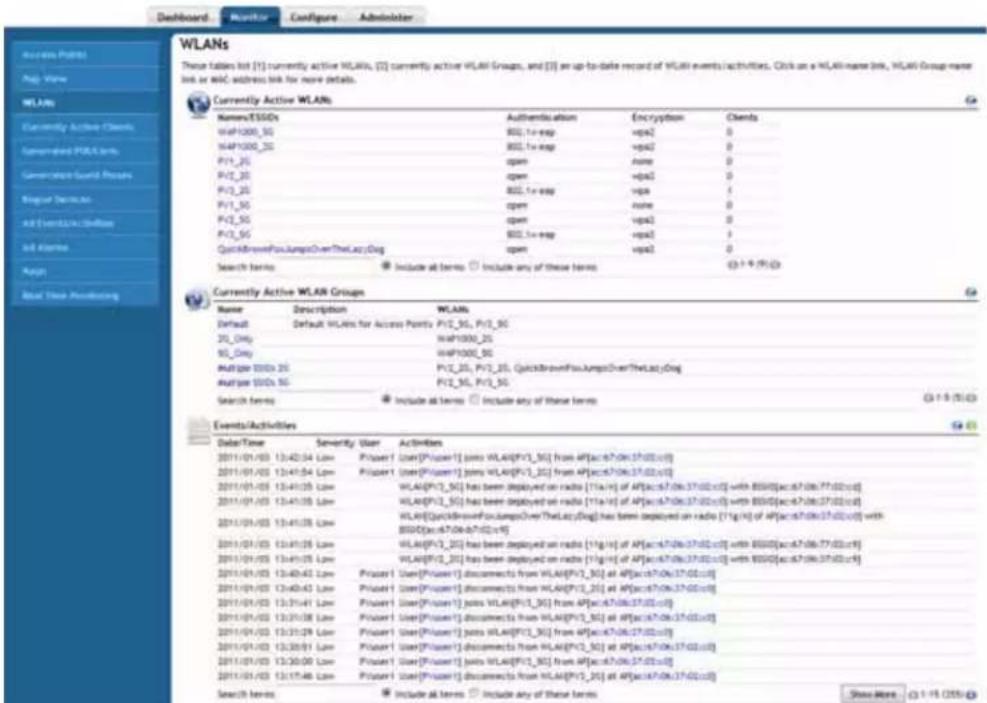 WLANs These tables list [1] currently active WLANs, [2] currently active WLAN Groups, and [3] are up-to-date record of WLAN events/activities. Click on a WLAN-name link, WLAN Group-name link or wAC address link for more details. Currently Active WLANs Name/ESIDs WAP1000_50 WAP1000_50 P1/1_50 P1/2_50 P1/3_50 P1/4_50 P1/5_50 QuickBrownFocusJumpsOverTheLacyDog Search terms Include at terms Include any of these terms (3:1-9:5):G Currently Active WLAN Groups Name Description WLANs Default Default WLANs for Access Points P1/2_50, P1/3_50 20_Day WAP1000_20 N0_Day WAP1000_50 Multiple 0000s 20 P1/2_50, P1/2_50; QuickBrownFocusJumpsOverTheLacyDog Multiple 000s 50 P1/2_50, P1/2_50 Search terms Include at terms Include any of these terms (3:1-9:5):G Events/Activities Date/Time Severity User Activities 2011/01/03 13:42:34 Low Participant User[Prisoner] joins VLAN(PV1_50) from AP(ac67/06:37/02:cc)] 2011/01/03 13:41:54 Low Participant User[Prisoner] joins VLAN(PV1_50) from AP(ac67/06:37/02:cc)] 2011/01/03 13:41:35 Low VLAN(PV1_50) has been deployed on radio [11g/s] of AP(ac67/06:37/02:cc)] with BSSO(ac67/06:37/02:cc)] 2011/01/03 13:41:35 Low VLAN(PV1_50) has been deployed on radio [11g/s] of AP(ac67/06:37/02:cc)] with BSSO(ac67/06:37/02:cc)] 2011/01/04 13:41:35 Low VLAN(QuickBrownFocusJumpsOverTheLacyDog) has been deployed on radio [11g/s] of AP(ac67/06:37/02:cc)] with BSSO(ac67/06:37/02:cc)] 2011/01/03 13:41:35 Low VLAN(PV1_50) has been deployed on radio [11g/s] of AP(ac67/06:37/CC) with BSSO(ac67/06:37/CC)# 2011/01/03 13:40:43 Low Participant User[Prisoner] connects from VLAN(PV1_50) at AP(ac67/06:37/CC)# 2011/01/03 13:40:43 Low Participant User[Prisoner] connects from VLAN(PV1_50) at AP(ac67/06:37/CC)# 2011/01/03 13:31:41 Low Participant User[Prisoner] joins VLAN(PV1_50) from AP(ac67/06:37/CC)# 2011/01/03 13:31:38 Low Participant User[Prisoner] connects from VLAN(PV1_50) at AP(ac67/06:37/CC)# 2011/01/03 13:31:29 Low Participant User[Prisoner] joins VLAN(PV1_50) from AP(ac67/06:37/CC)# 2011/01/03 13:30:91 Low Participant User[Prisoner] connects from VLAN(PV1_50) at AP(ac67/06:37/CC)# 2011/01/03 13:30:99 Low Participant User[Prisoner] joins VLAN(PV1_50) from AP(ac67/06:37/CC)# 2011/01/03 13:17:48 Low Participant User[Prisoner] connects from VLAN(PV1_50) at AP(ac67/06:37/CC)# Search terms Include at terms Include any of these terms Show More (3:1-9:5):G