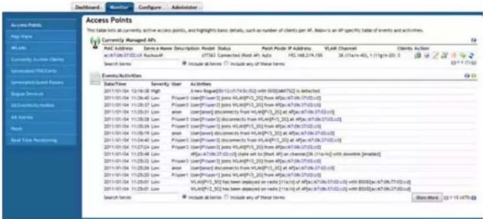 Access Points This table lists all currently active access points, and highlights basic details, such as number of clients per AP, below is an AP-specific table of events and activities. Currently Managed APs MAC Address Device Name Description Model Status Mesh Mode IP Address VLAM Channel Clients Action ac#174063702@ch RuchusAP cTT363 Connected (Host AP) Auto FIS.168.219.155 26 (11a1n-40), 1 (11gln-20) 2 Search terms Include at terms Include any of these terms Events/Activities Data/Time Severity User Accounts 2011/01/04 12:16:08 High A new Rogue(2012csh745c152) with (003)(M4A752) is detected 2011/01/04 11:26:40 Low Player3 User(Provider) Joint WLAPIV2_352 from AP[ac#7.06.37.02.c0] 2011/01/04 11:35:37 Low Player3 User(Provider) Joint WLAPIV2_352 from AP[ac#7.06.37.02.c0] 2011/01/04 11:35:31 Low area User[center] disconnects from WLAPIV2_352 at AP[ac#7.06.37.02.c0] 2011/01/04 11:35:38 Low Player3 User(Provider) disconnects from WLAPIV2_352 at AP[ac#7.06.37.02.c0] 2011/01/04 11:35:36 Low Player3 User(Provider) Joint WLAPIV2_352 from AP[ac#7.06.37.02.c0] 2011/01/04 11:35:19 Low area User[center] disconnects from WLAPIV2_352 at AP[ac#7.06.37.02.c0] 2011/01/04 11:34:40 Low Player3 User(Provider) disconnects from WLAPIV2_352 at AP[ac#7.06.37.02.c0] 2011/01/04 11:37:54 Low Player3 User(Provider) Joint WLAPIV2_352 from AP[ac#7.06.37.02.c0] 2011/01/04 11:35:48 Low AP[ac#7.06.37.02.c0] stake set to [Host AP] on channels [R (11a1n)] with downtime [modified] 2011/01/04 11:35:32 Low Player3 User(Provider) Joint WLAPIV2_352 from AP[ac#7.06.37.02.c0] 2011/01/04 11:35:36 Low area User[center] disconnects from WLAPIV2_352 at AP[ac#7.06.37.02.c0] 2011/01/04 11:35:39 Low Player3 User(Provider) Joint WLAPIV2_352 from AP[ac#7.06.37.02.c0] 2011/01/04 11:35:48 Low WLAPIV2_352 has been deployed on radio [1(a)in] of AP[ac#7.06.37.02.c0] with BOSID[ac#7.06.37.02.c0] 2011/01/04 11:35:48 Low WLAPIV2_352 has been deployed on radio [1(a)in] of AP[ac#7.06.37.02.c0] with BOSID[ac#7.06.37.02.c0] search terms Include at terms Include any of these terms Show More C ( > 15 +475)