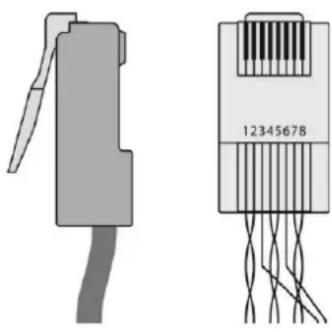 Kramer TP-580CT - Wiring RJ-45 Connectors - 2