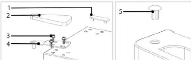1 2 3 4 5