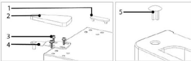 1 2 3 4 5