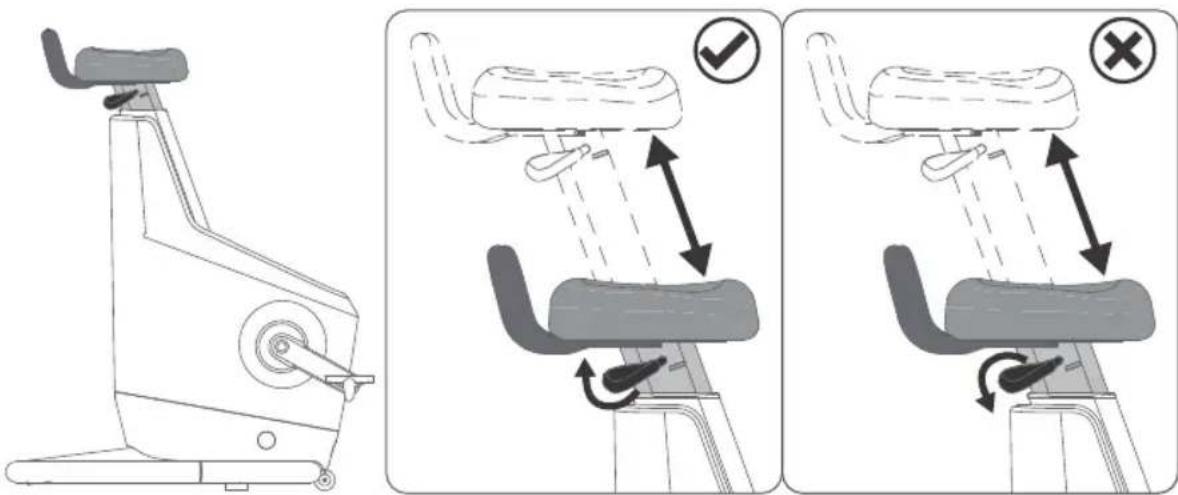 Diagram illustrating the use of a stationary exercise machine with directional arrows and checkmark indicators for correct and incorrect actions.