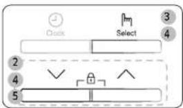 Clock Select 3 4 2 4 5