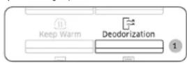 SAMSUNG MG2AK3515AS - Uso della funzione di deodorizzazione - 1