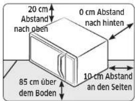 20 cm Abstand nach oben 0 cm Abstand nach hinten 85 cm über dem Boden 10 cm Abstand an den Selten