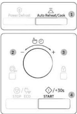 Power/Defrost Auto Reheat/Cook 1 2 - + 3 STOP ECO / +30s START 4