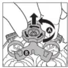 Diagram showing hands operating a mechanical device with labeled parts A and B, indicating a process or operation.
