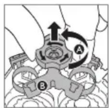Diagram showing hand operating a mechanical device with labeled parts A and B, indicating rotation or assembly.