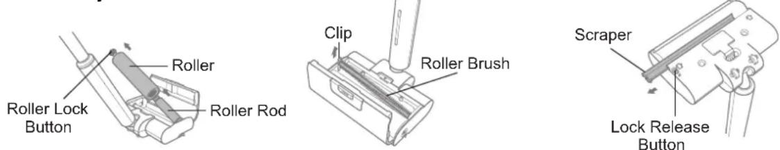 Roller Roller Lock Button Roller Rod Clip Roller Brush Scraper Lock Release Button