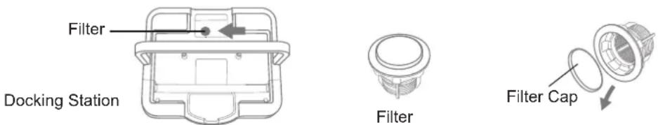 Filter Docking Station Filter Filter Cap