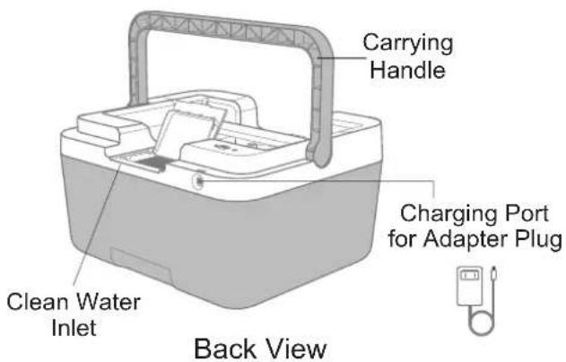 Carrying Handle Charging Port for Adapter Plug Clean Water Inlet Back View